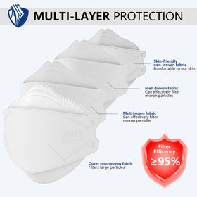 LEVENIS KN95 mask worn with secure, all-day comfortable fit.
