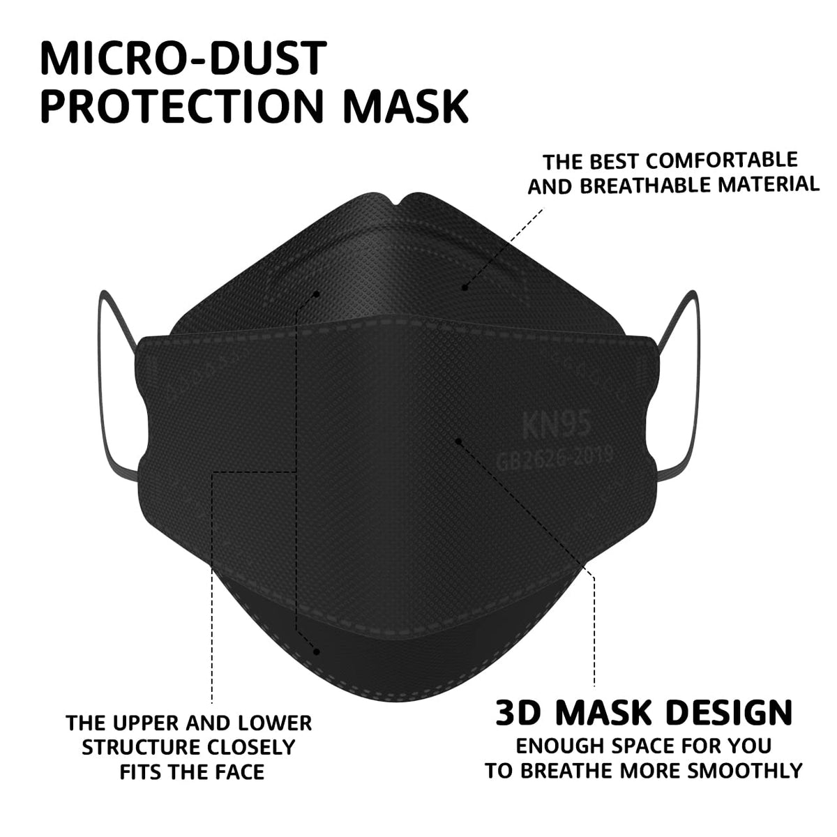 LEVENIS KN95 mask filtration layer close-up showing protective inner filters.