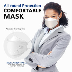 LEVENIS KN95 inner melt blown filters enhance comfort and filtration.
