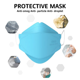 LEVENIS KN95 mask blue four-layer structure detail