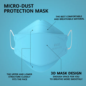LEVENIS KN95 mask blue worn on face for everyday comfort