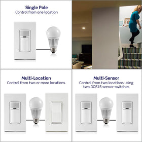 Leviton compatible with 600W LED CFL and 1200 VA electrical loads