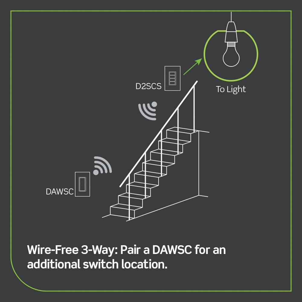 Optional wireless Anywhere Switch Companion for multi-location control