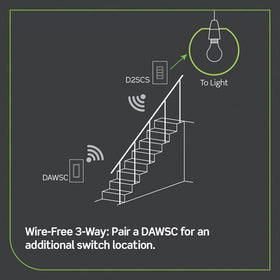 Optional wireless Anywhere Switch Companion for multi-location control