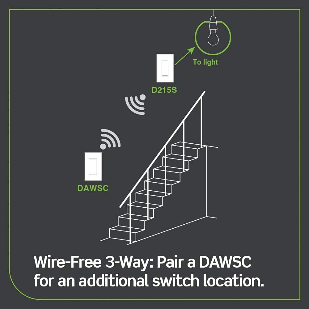 Leviton Decora Anywhere Companion installed in a hallway for convenient lighting control.