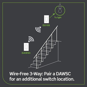 Leviton Decora Anywhere Companion installed in a hallway for convenient lighting control.