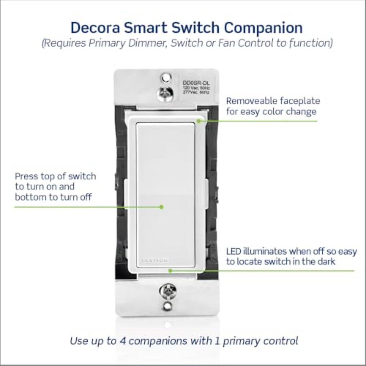 Ivory and light almond faceplates included with the Leviton switch Companion for easy color matching.