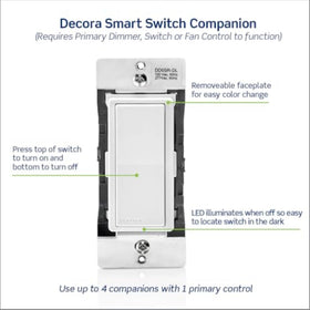 Ivory and light almond faceplates included with the Leviton switch Companion for easy color matching.