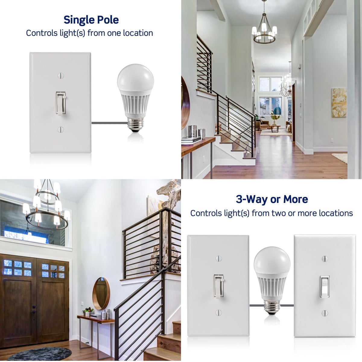 Leviton dimmer 3-way compatible enables multi-location control.