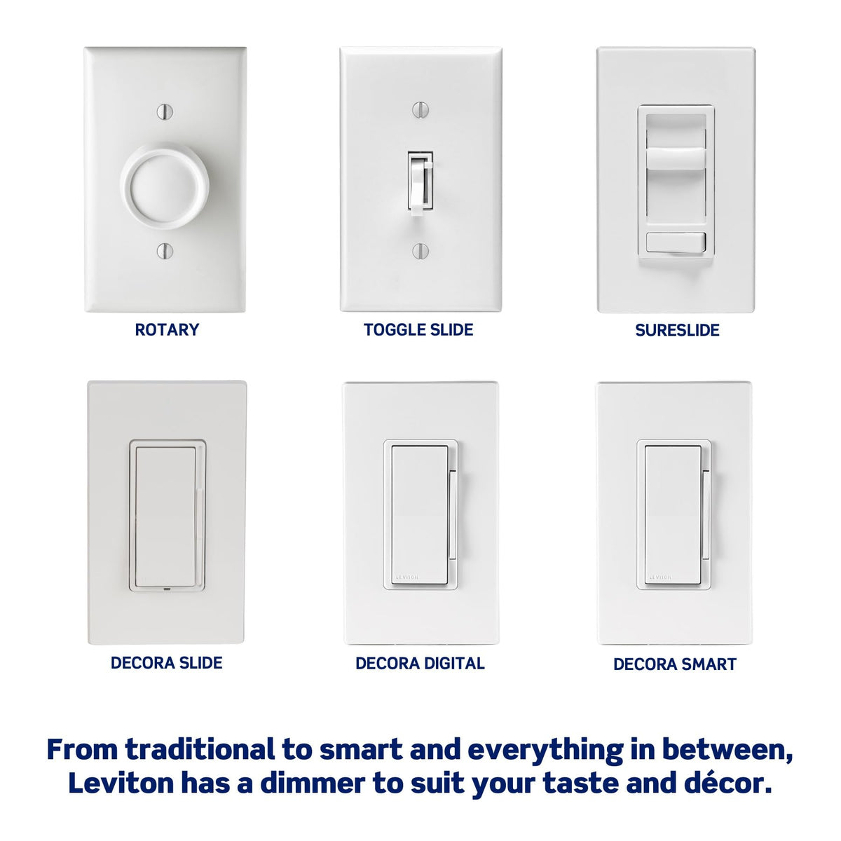 Leviton dimmer slim wallbox fits standard boxes.