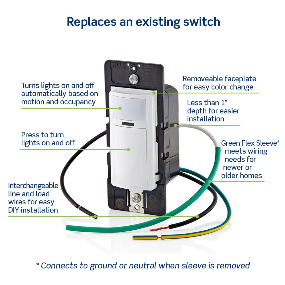 Leviton DOS02-LW installed in a standard wallbox with slim profile.