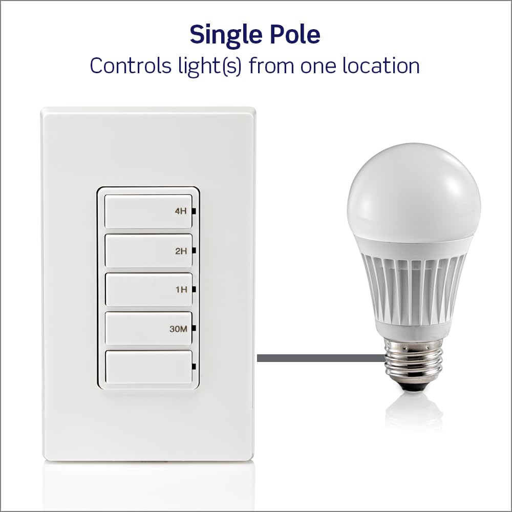 Leviton DT104-1LW interior lighting and fans controlled with timed options.