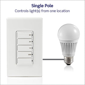 Leviton DT104-1LW interior lighting and fans controlled with timed options.