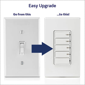 Leviton DT115-1LW button close-up showing preset options for time-saving control.
