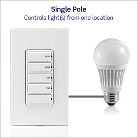 Pantry and closet lighting with Leviton DT115-1LW demonstrates convenient timed control.