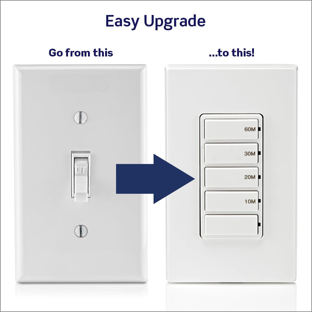 Leviton DT160-1LW green flex sleeve demonstrates grounding option in non-neutral boxes.