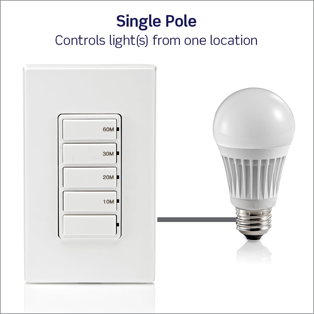 Leviton DT160-1LW white finish complements Decora interiors and plates.