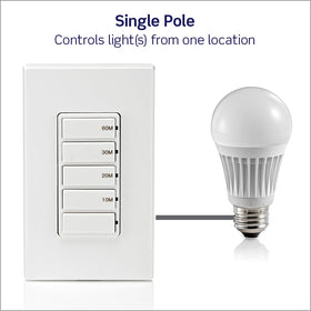 Leviton DT160-1LW white finish complements Decora interiors and plates.