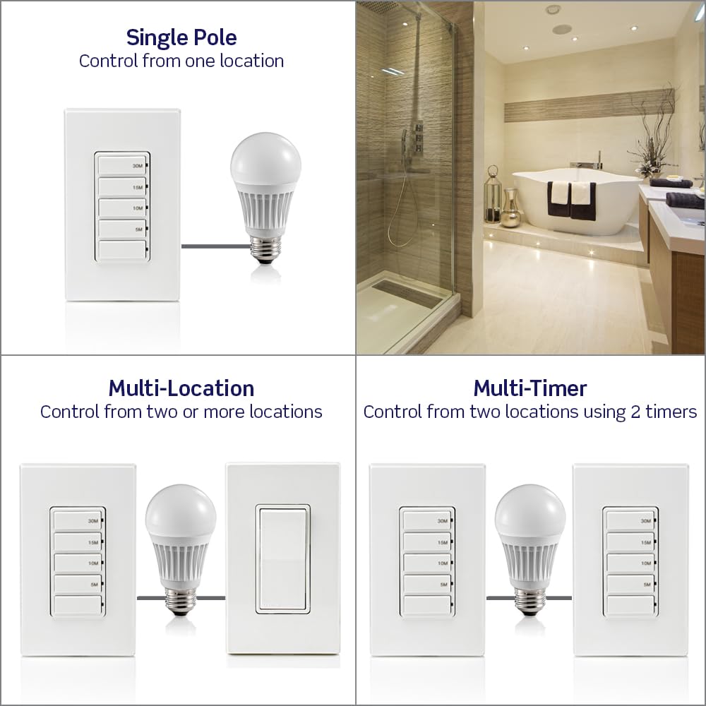 Leviton DT230-1LW compatibility with Decora ecosystem