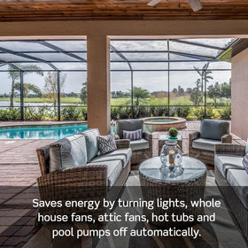 Leviton DT230-1LW high load capacity demonstration with fixtures