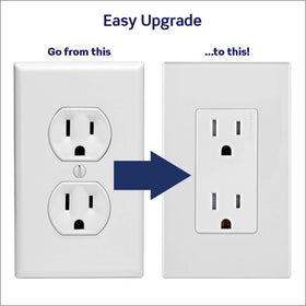 Leviton Lever Edge safety design emphasizes tamper-resistant construction