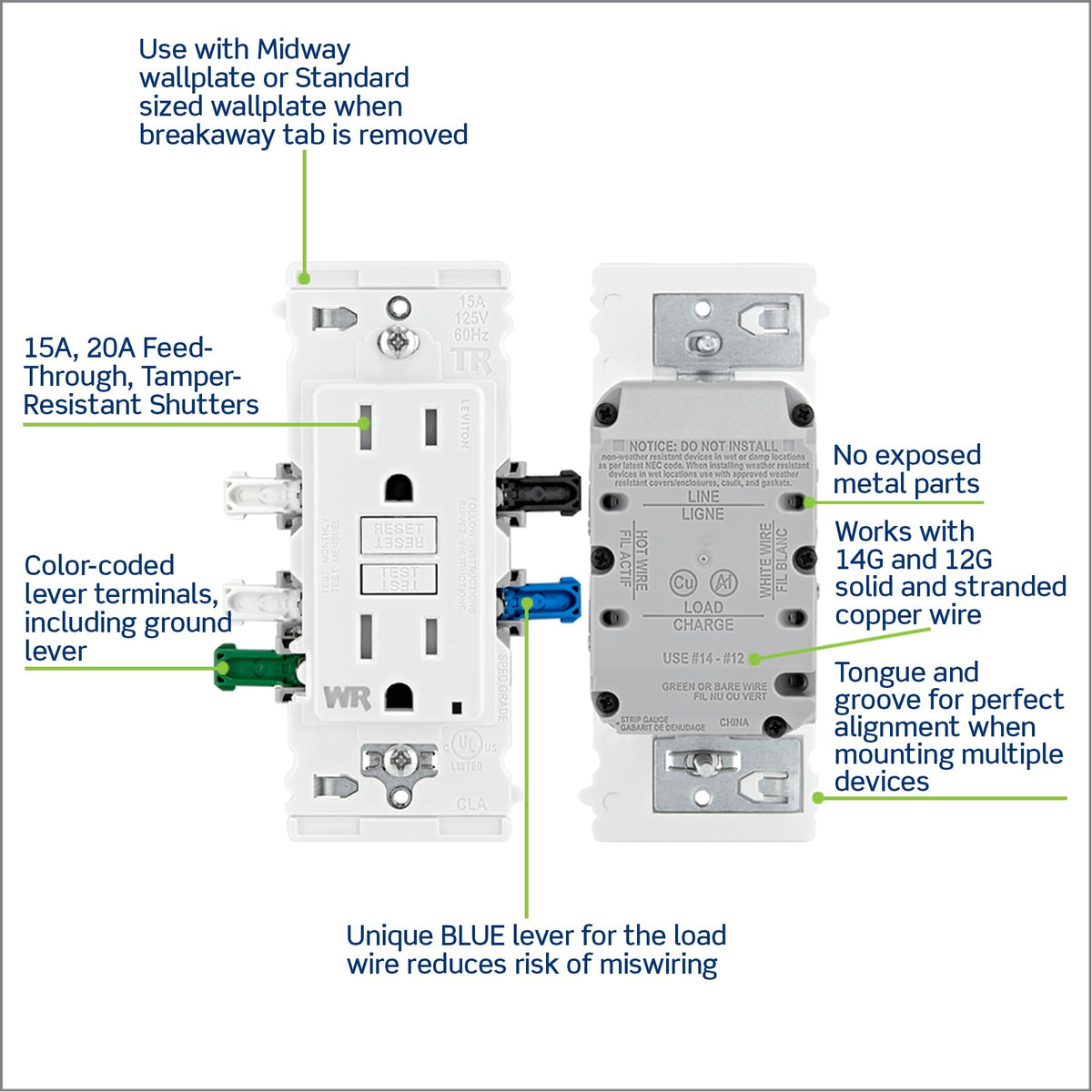 Leviton Lever Edge weatherproof construction withstands wet and damp environments.