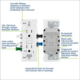 Leviton Lever Edge weatherproof construction withstands wet and damp environments.