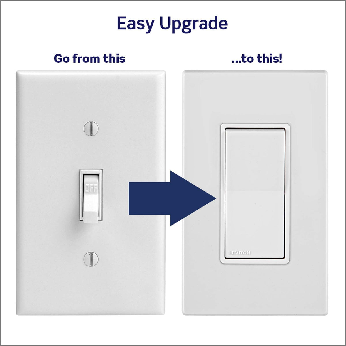 Leviton Lever Edge white-packaged in a retail box