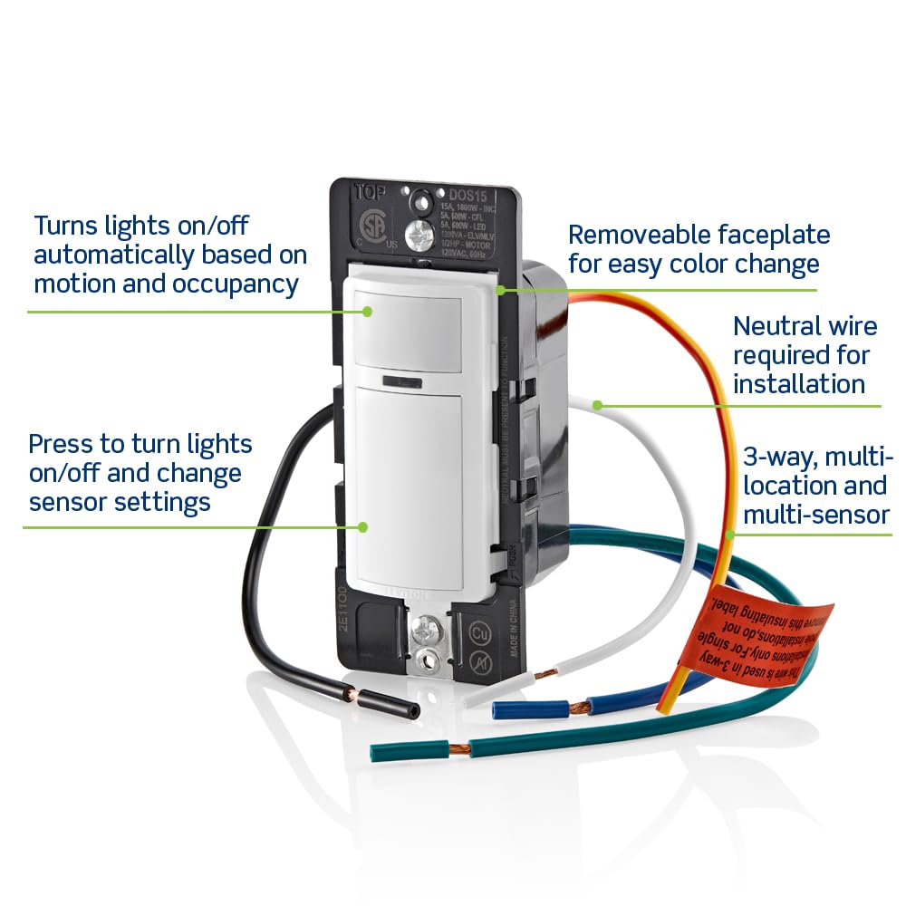 Leviton slim-wallbox installation illustrating compact profile