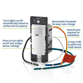 Leviton slim-wallbox installation illustrating compact profile