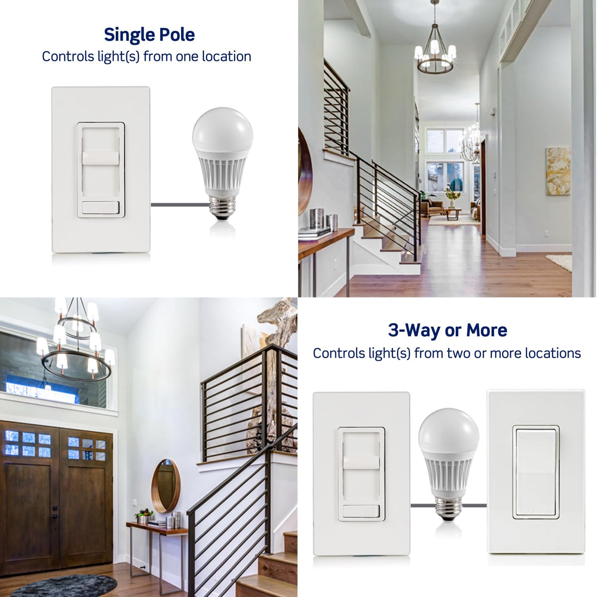 Leviton SureSlide operates at 120V for straightforward installation.