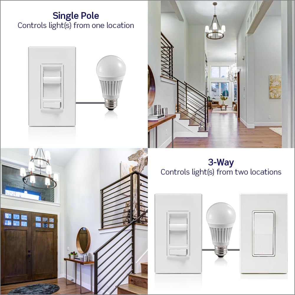 Energy-saving mood scenes possible with Leviton dimmer