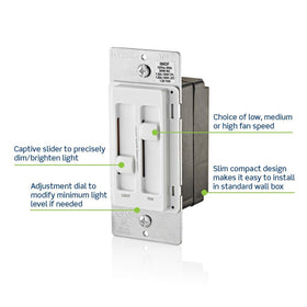 SureSlide demonstrates LED and CFL dimming for energy-efficient lighting