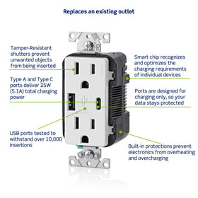 Leviton T5633-B side-wired installation demonstrates wiring flexibility