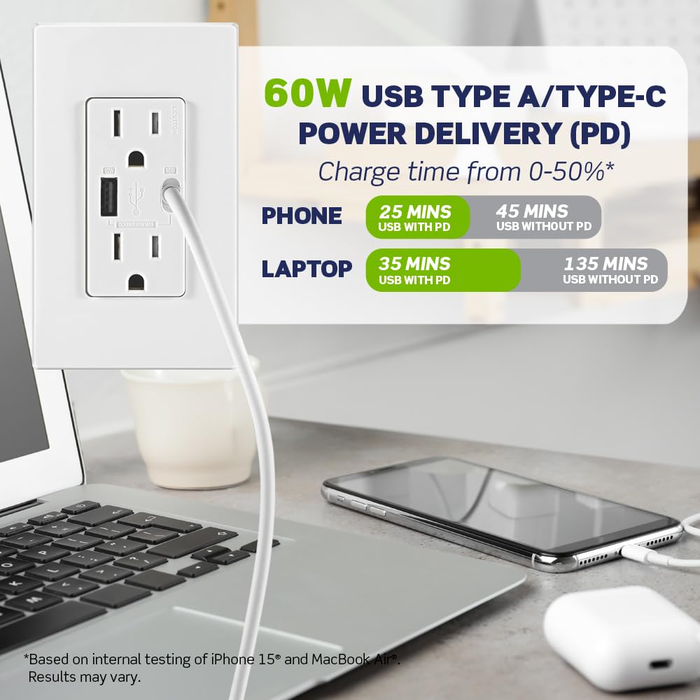 Leviton T5634-W dual USB Type-A and Type-C ports ready for rapid charging