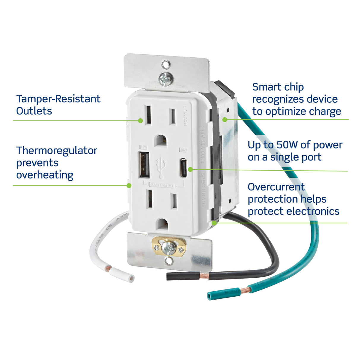 Leviton T5634-W white wallplate complements modern decor