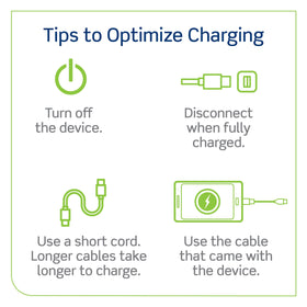 Leviton T5635-W 30W PD charging enables quicker power for laptops.