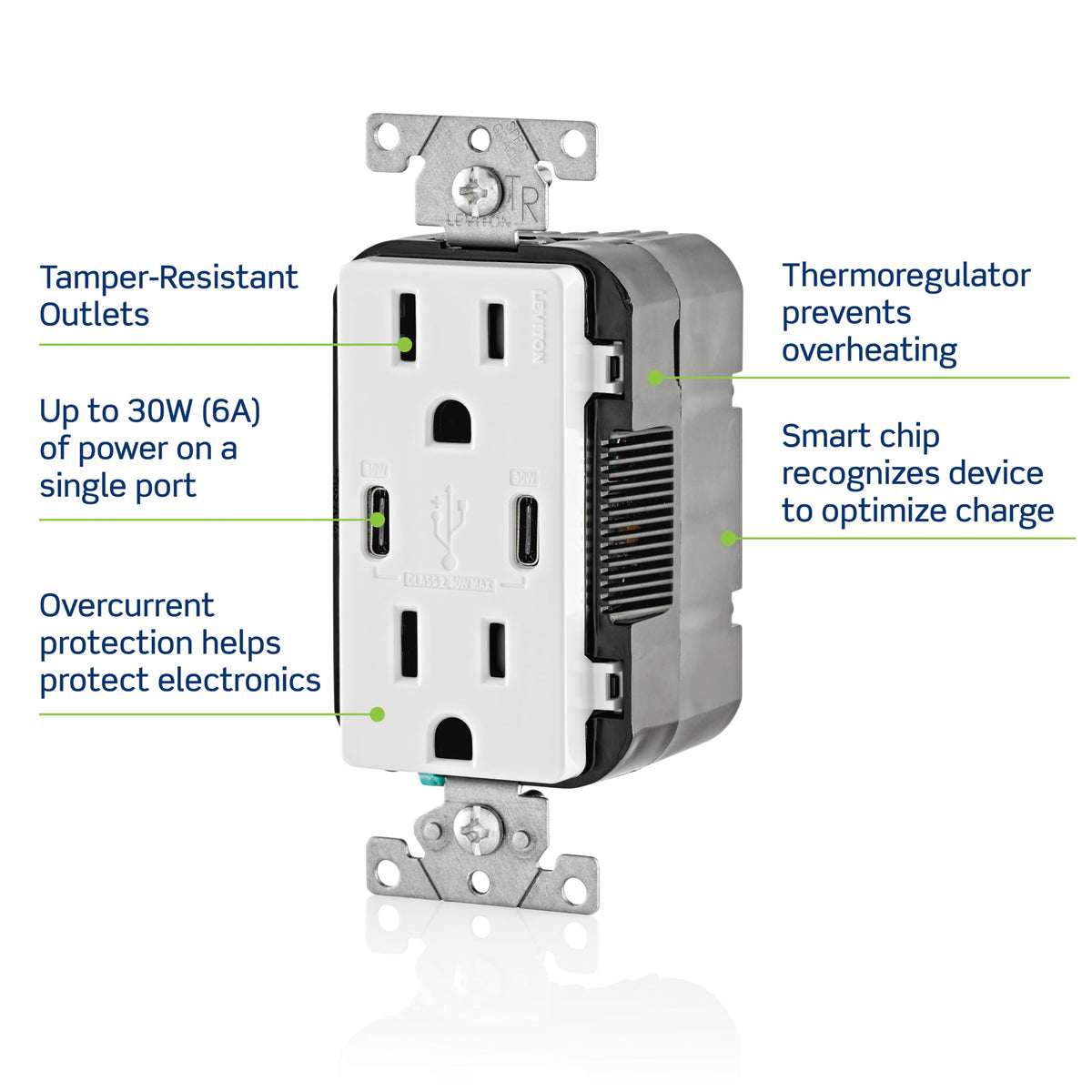 Leviton T5635-W faceplate with tamper-resistant outlet complements modern décor.