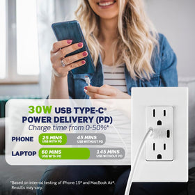Leviton T5635-W USB-C PD port highlights fast charging capability.