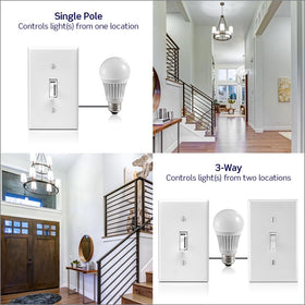 Leviton toggle slide dimmer enabling adjustable ambiance in living room.