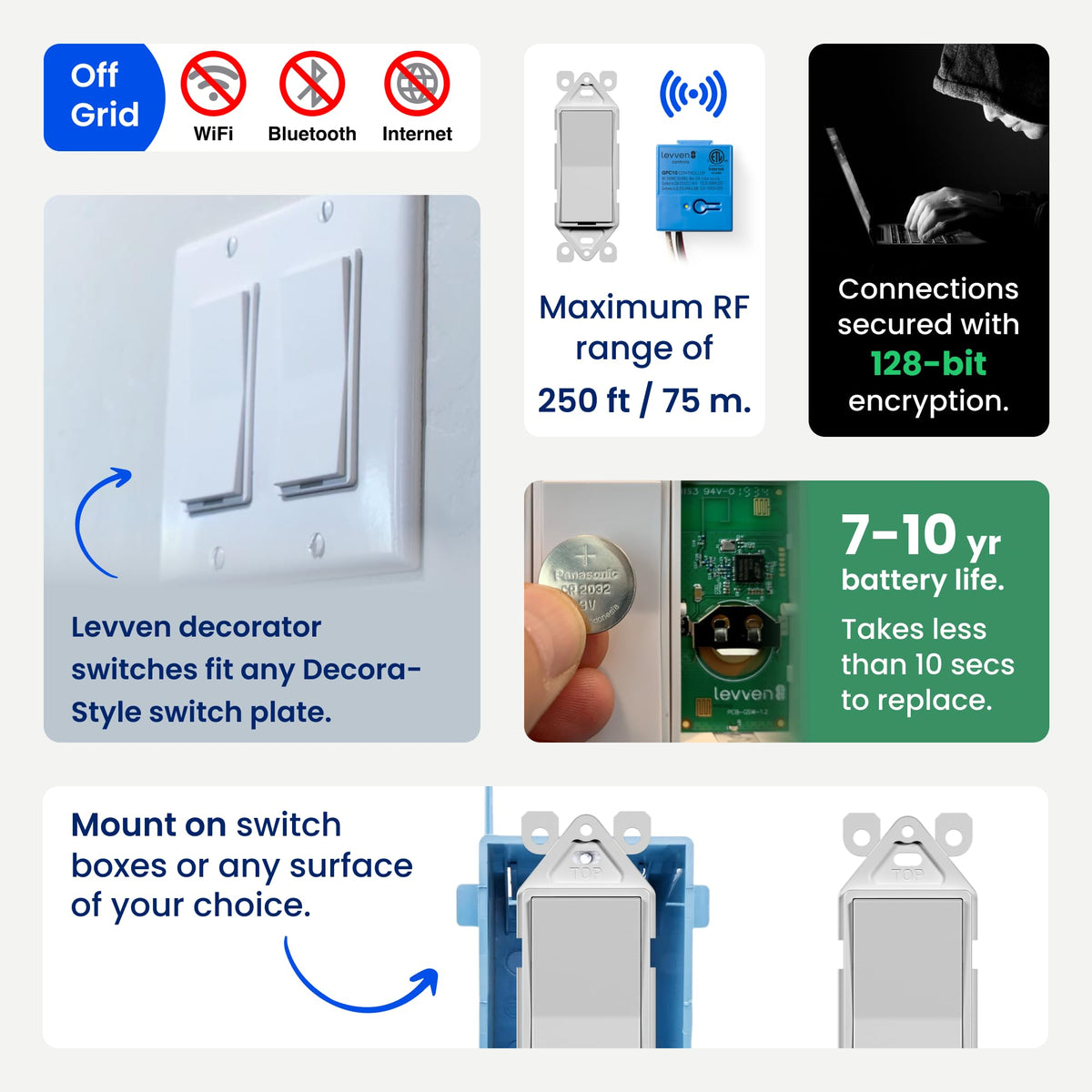 Levven GPC10 with 250ft range ideal for larger rooms and multi-room layouts