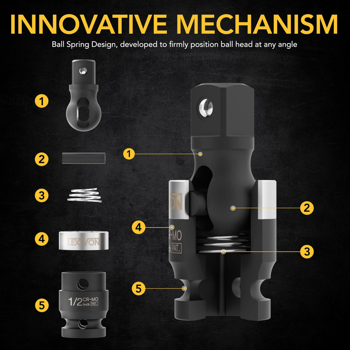 LEXIVON SLIM U-Joint detailed gear assembly anddetent mechanism