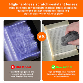Leylix LED flat book light with ultra-thin flat panel design