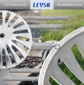 Leyso aluminum dome floor drain cover for indoor/outdoor use across kitchen, patio, and garden.