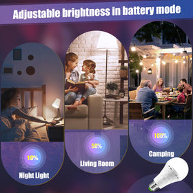 LHZHENG emergency bulb ideal for camping and hiking scenarios