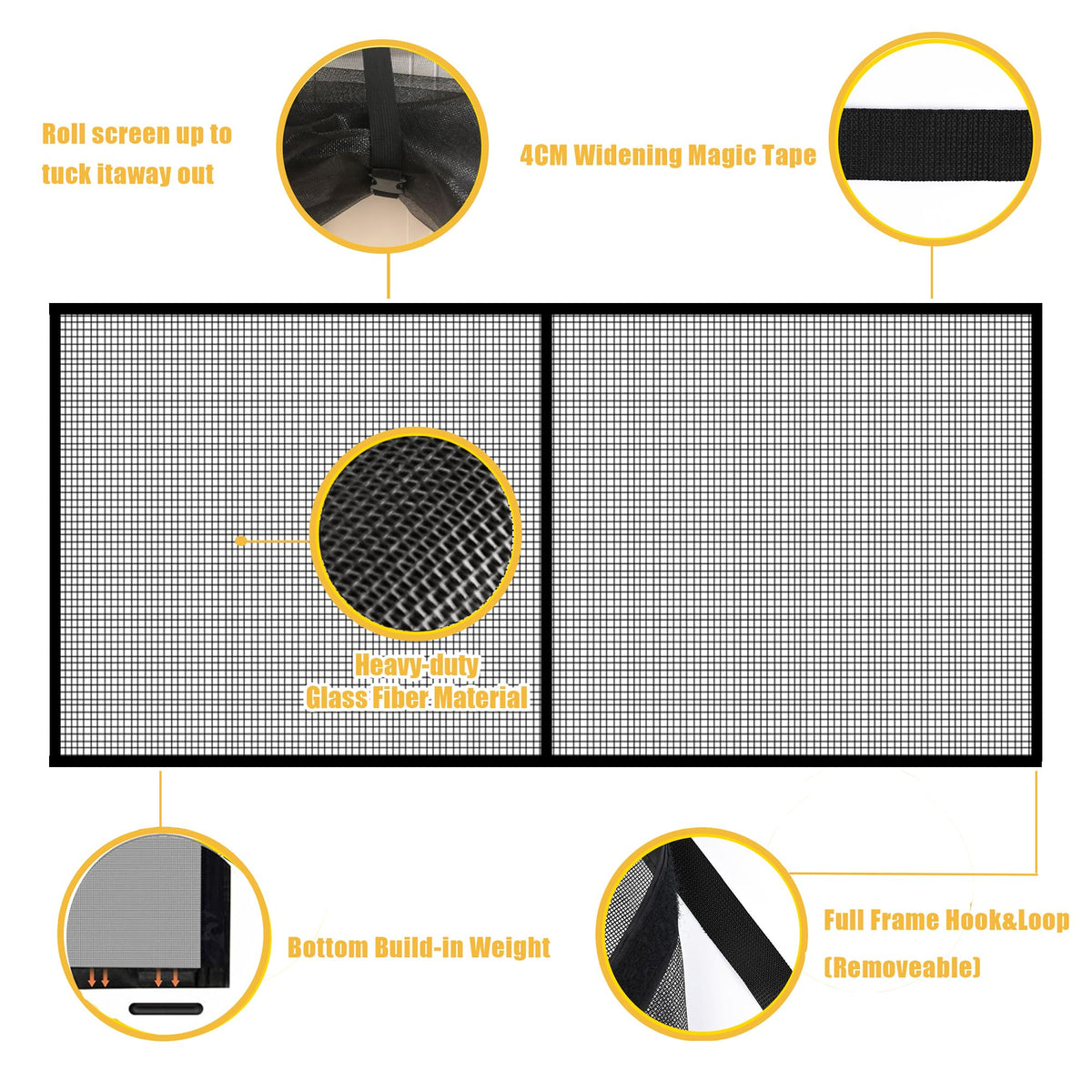 LIAMST fiberglass-mesh close-up highlights tear resistance and breathability.