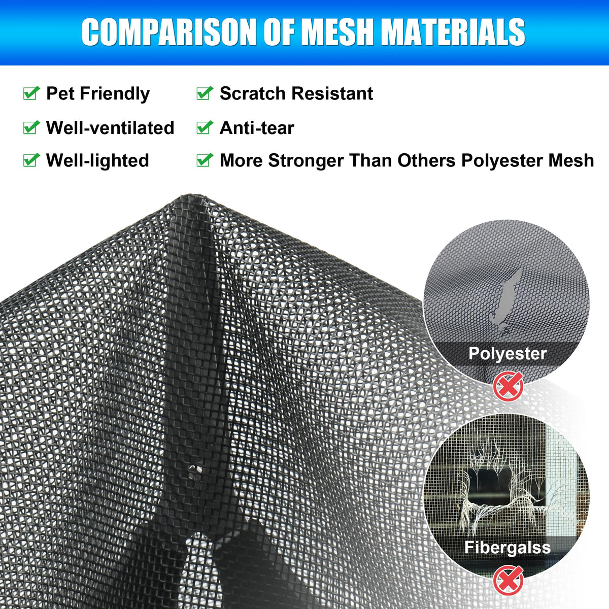 Full-strip magnets create a secure seal and quick closure for LIAMST screen door.