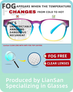 LianSan anti-fog cleaning cloth helps keep lenses clear