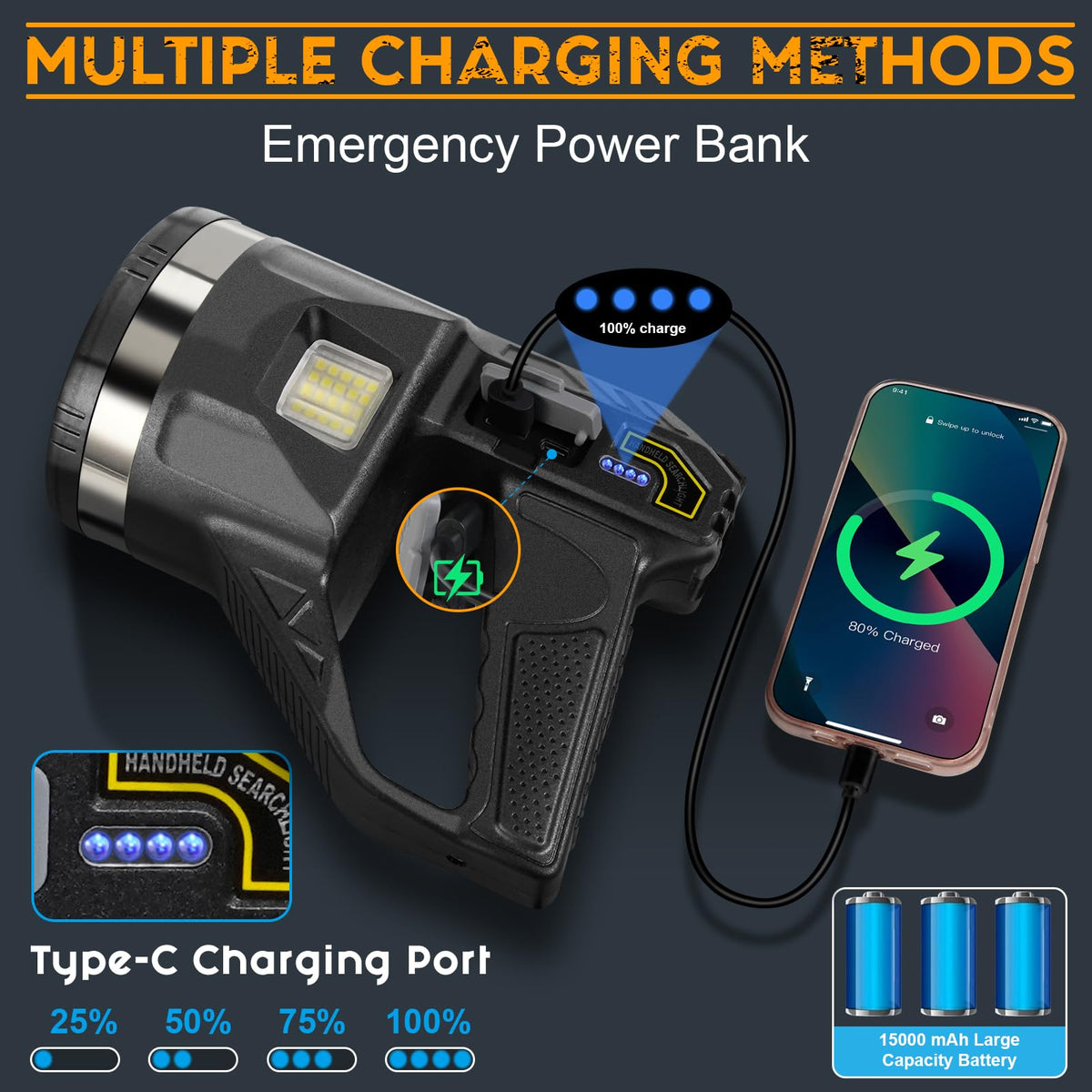 LiangJJ Spotlight offers six modes for versatile lighting in any situation.