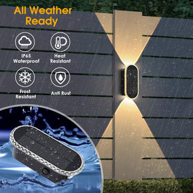 Easy installation of LIANGLOME lights with screws or 3M adhesive on posts and walls.